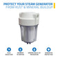 SteamSpa Generator In-Line Water Filter
